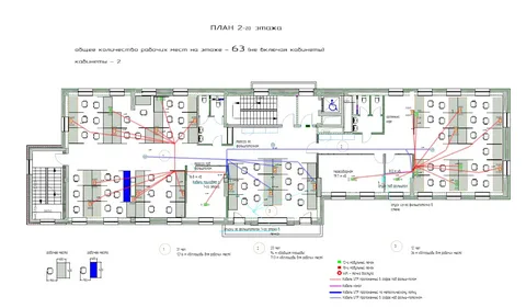 Формирование технического задания