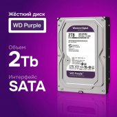 Внутренний жесткий диск HDD 2 ТБ SATA Western Digital Purple