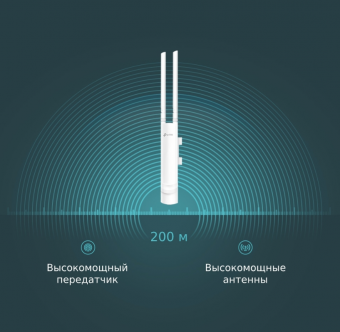 точка доступа tp-link omada eap110-outdoor v3