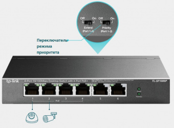 комплект видеонаблюдения tp-link 2*vigi c340-w(4mm)+1*vigi nvr1008h+1*tl-sf1006p