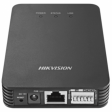 ip-видеокамера hikvision ds-2cd6424fwd-30 (2.8 мм)