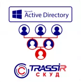 Модуль TRASSIR СКУД ActiveDirectory модуль trassir скуд activedirectory