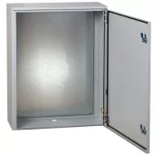 щит с монтажной панелью ip54 щрнм-6