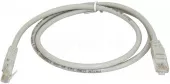 патч-корд медный cabeus pc-utp-rj45-cat.5e-0.3m (7209c)