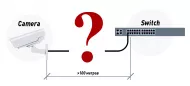 Подключение IP-камеры на расстоянии свыше 100 метров Подключение IP-камеры на расстоянии свыше 100 метров